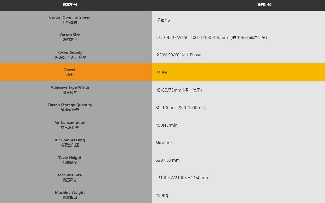 GPK-40自動(dòng)開(kāi)箱機(jī)(圖2) GPK-40自動(dòng)開(kāi)箱機(jī)(圖2)