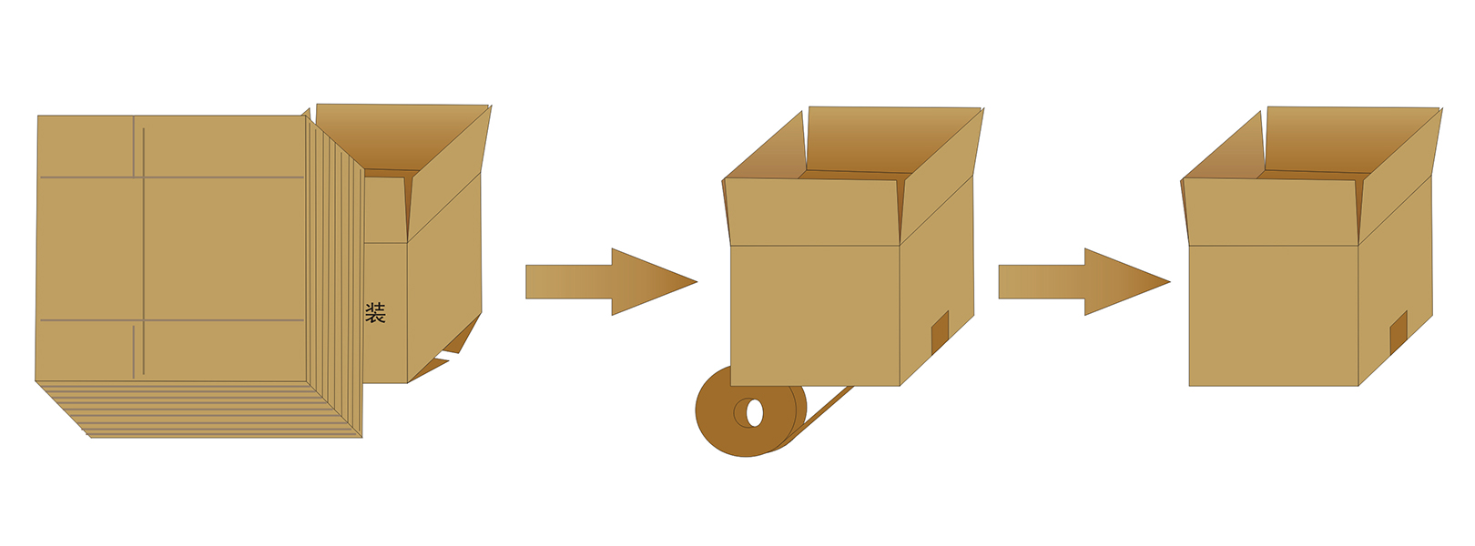 GPK-40H30自動高速開箱機(圖3) GPK-40H30自動高速開箱機(圖3)